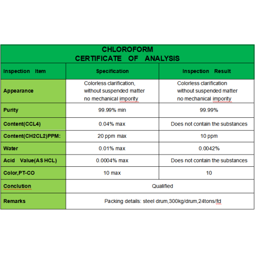 Chlorure de méthylène à 99,9 % Chloroforme